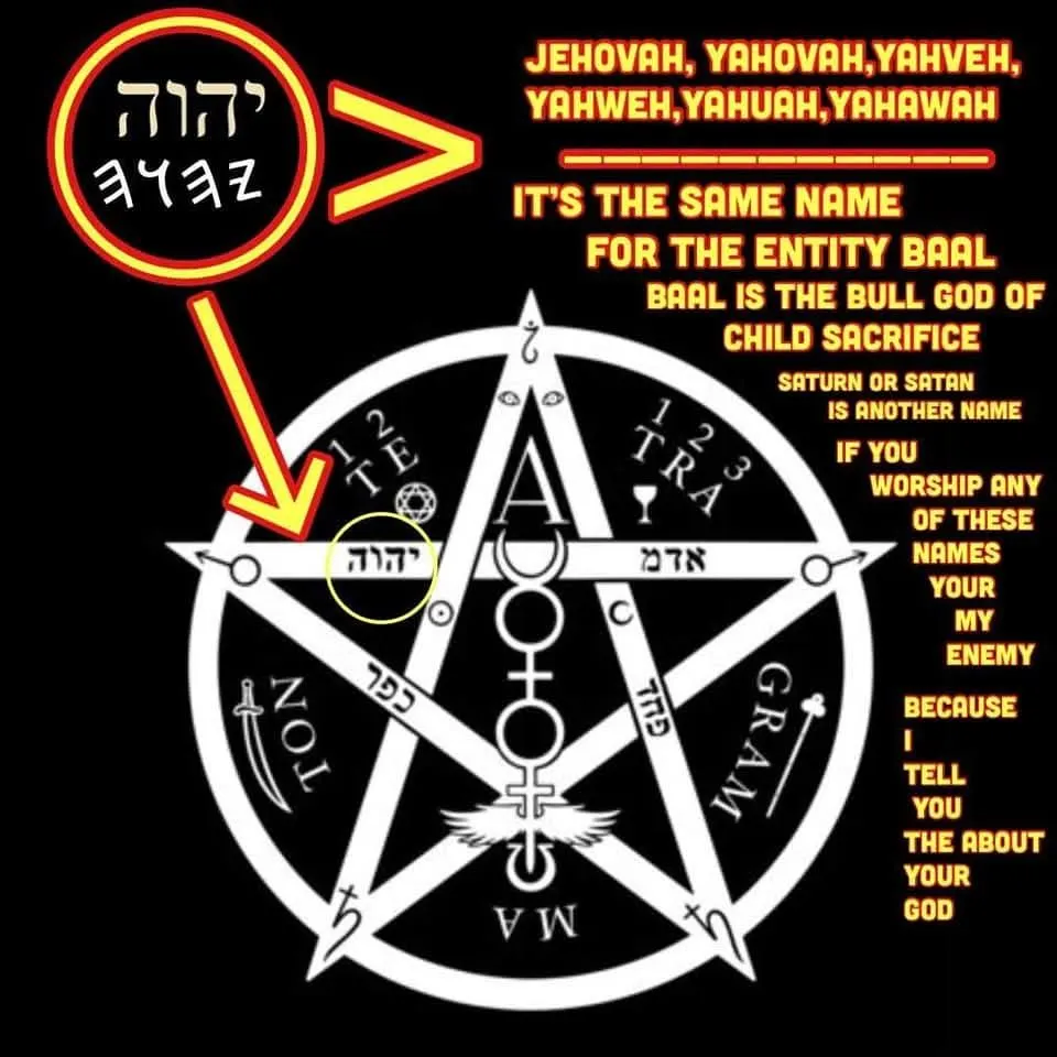 Yahavah is Baal